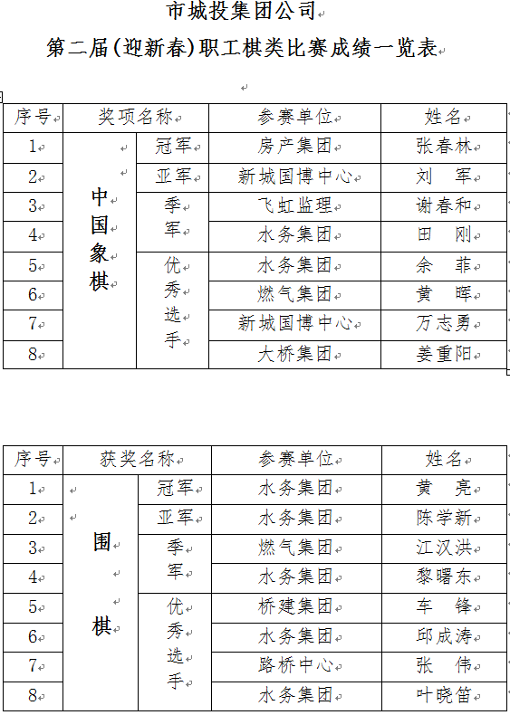 和记H88·(中国集团)app下载 - 怡情博娱官网